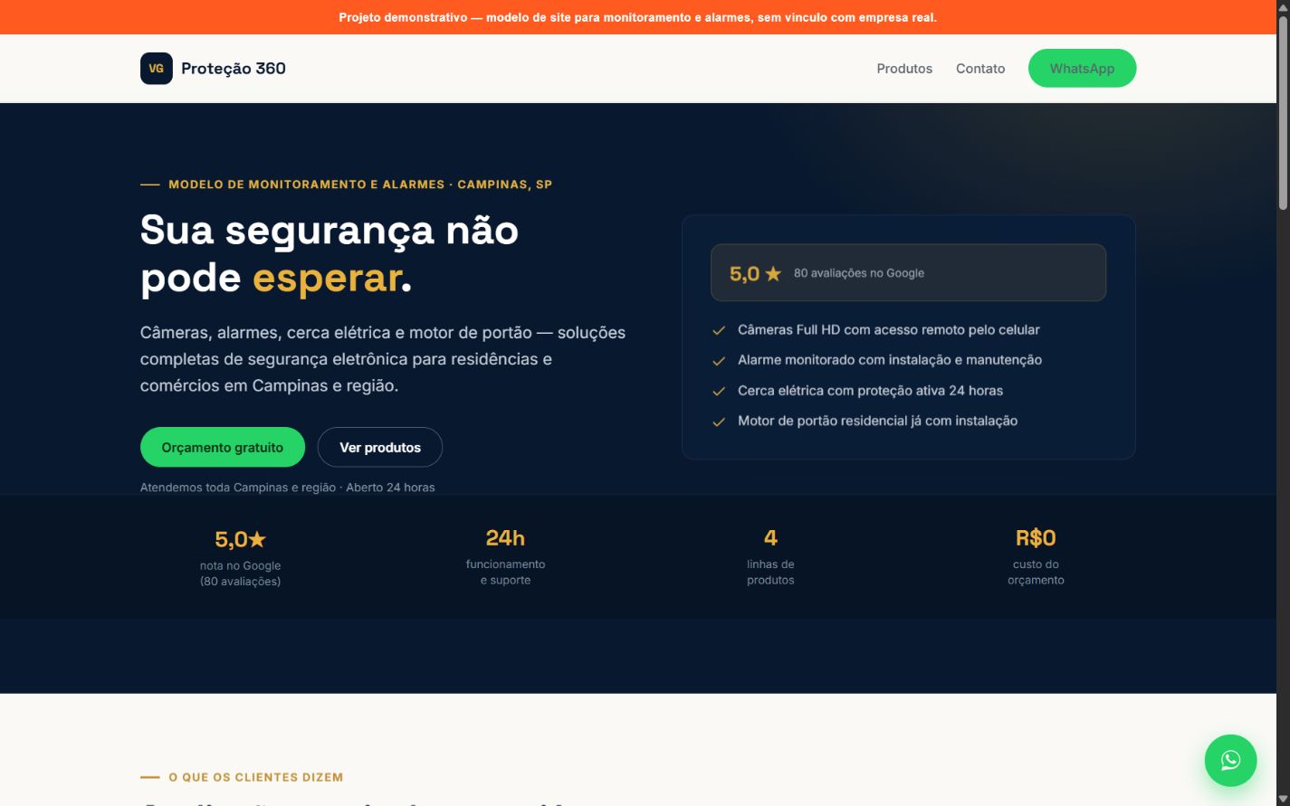 Prévia de Modelo para Monitoramento e Alarmes
